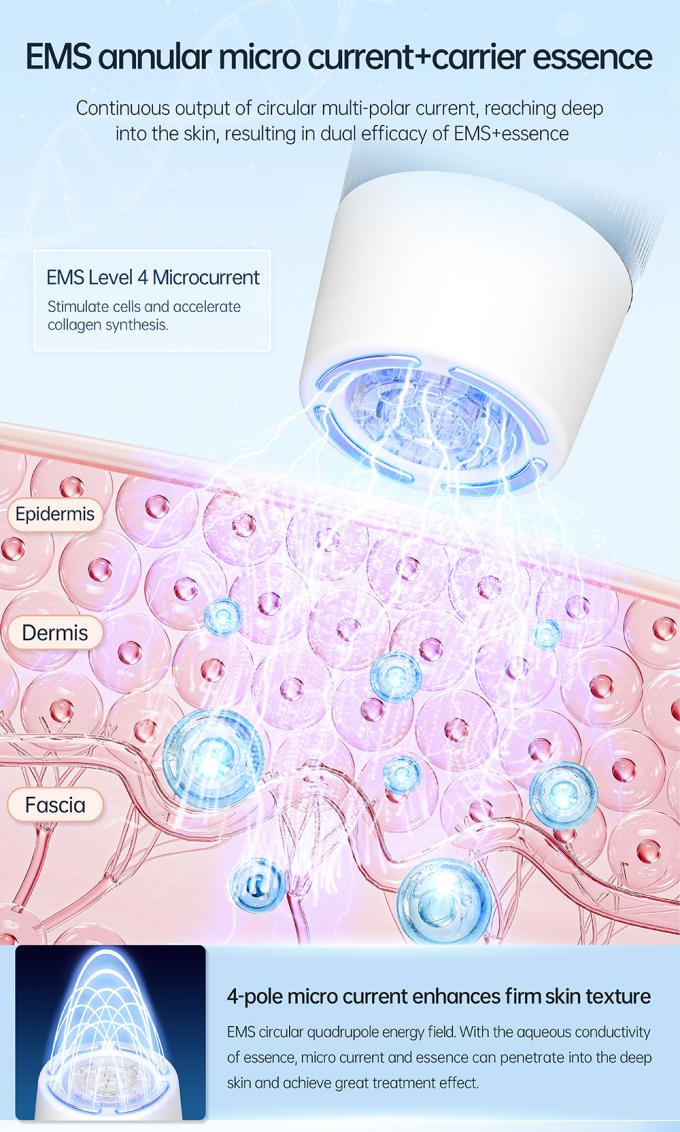 공장 판매 하이드라 펜 H5 EMS 콜라겐 재생 머리카락 수염 재성장 가정 및 살롱 사용 5