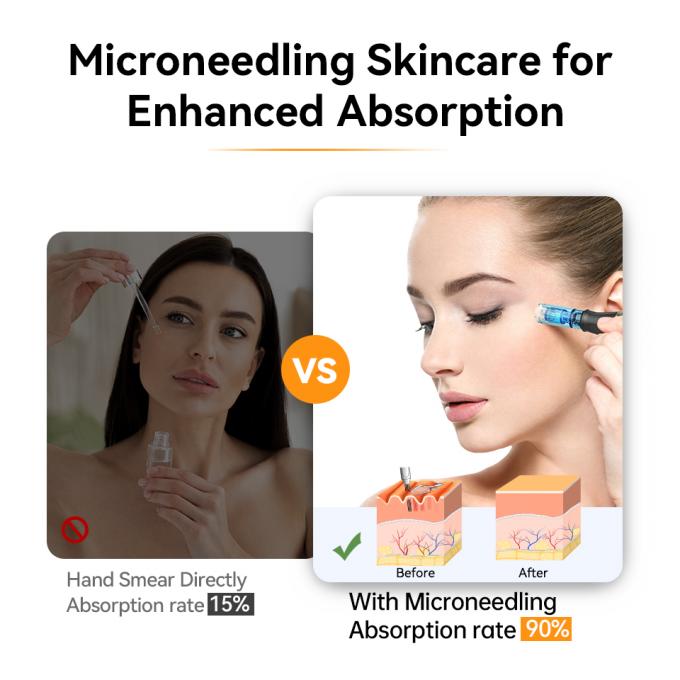 신제품 하이드라 펜 H5 메조테라피 세럼 어플리케이터 뷰티 스킨케어 바이오 엑소좀 더마 마이크로니들링 펜 5